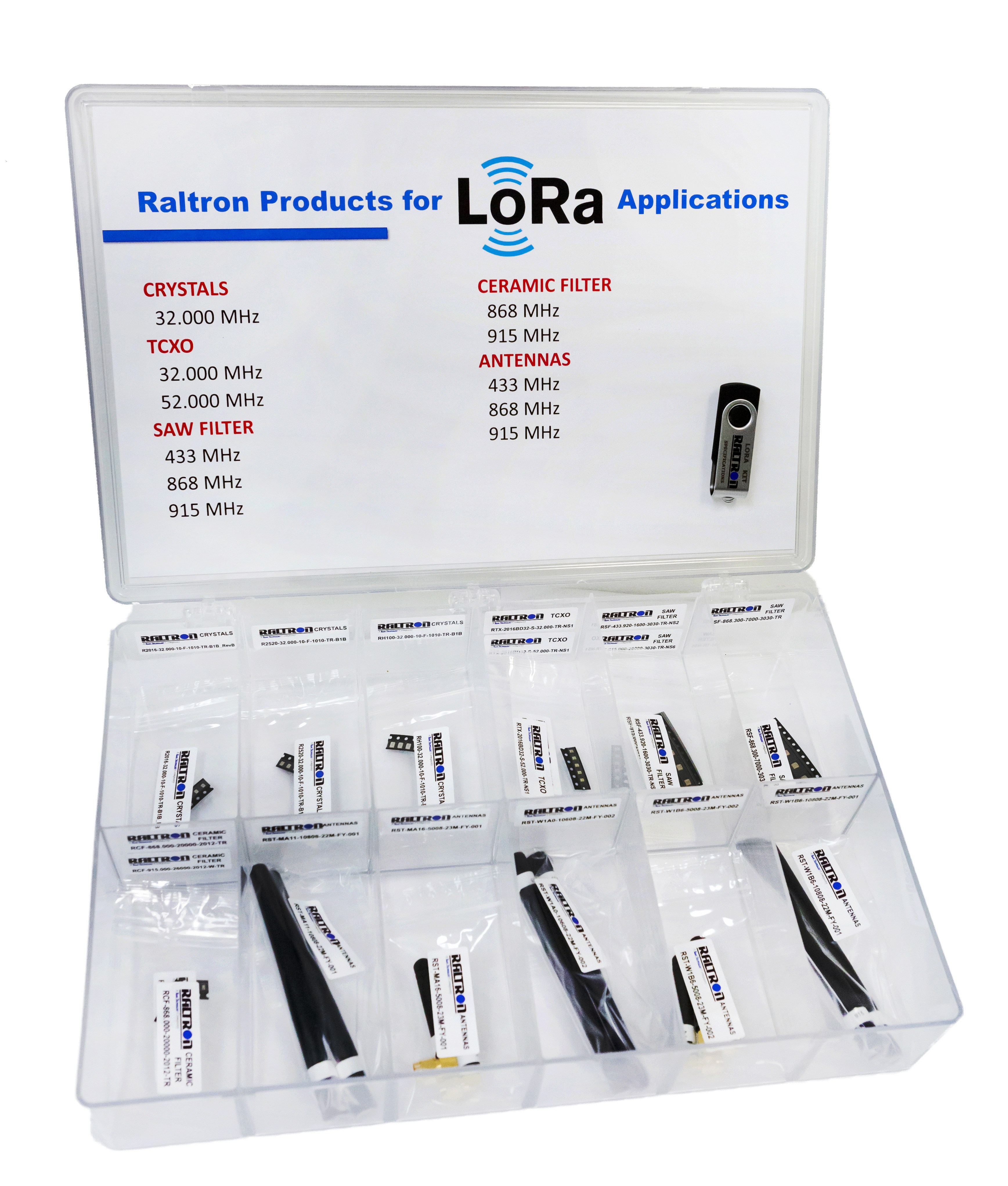 Industry's First Passive Component LoRa Development Kit